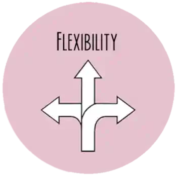 Print flexibility
